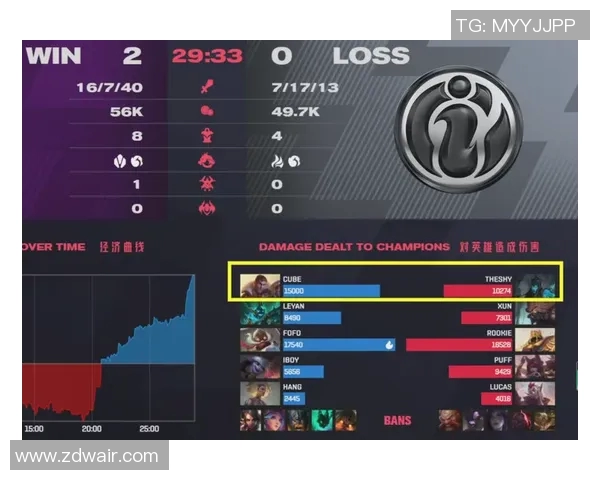 重庆网球队速度对比深度解析与战术优势探讨